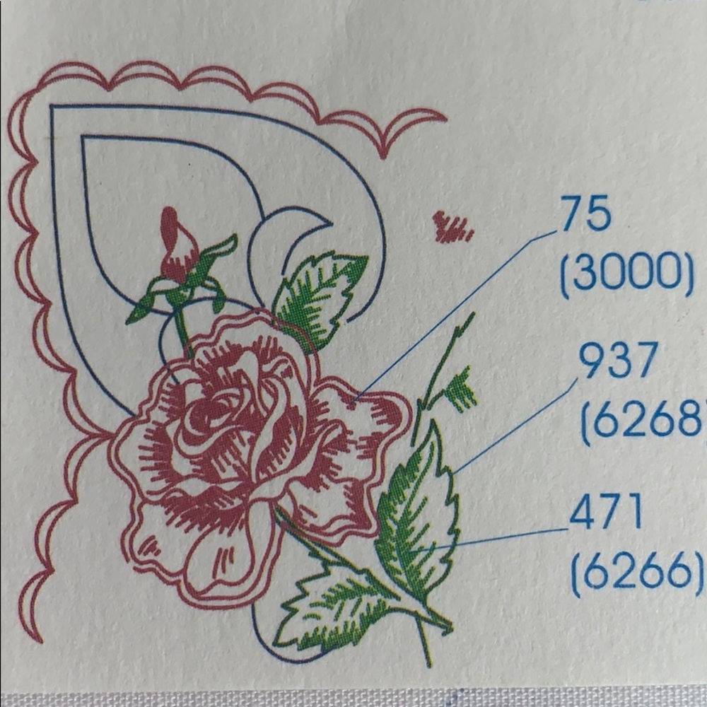 Embroidery Quilt Blocks 18”x18”-2 Roses -1 package
